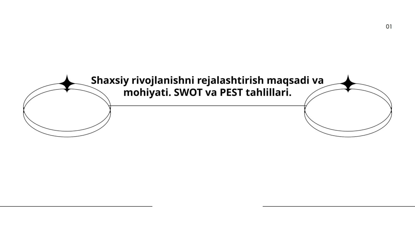 Shaxsiy rivojlanishni rejalashtirishning ahamiyati 1