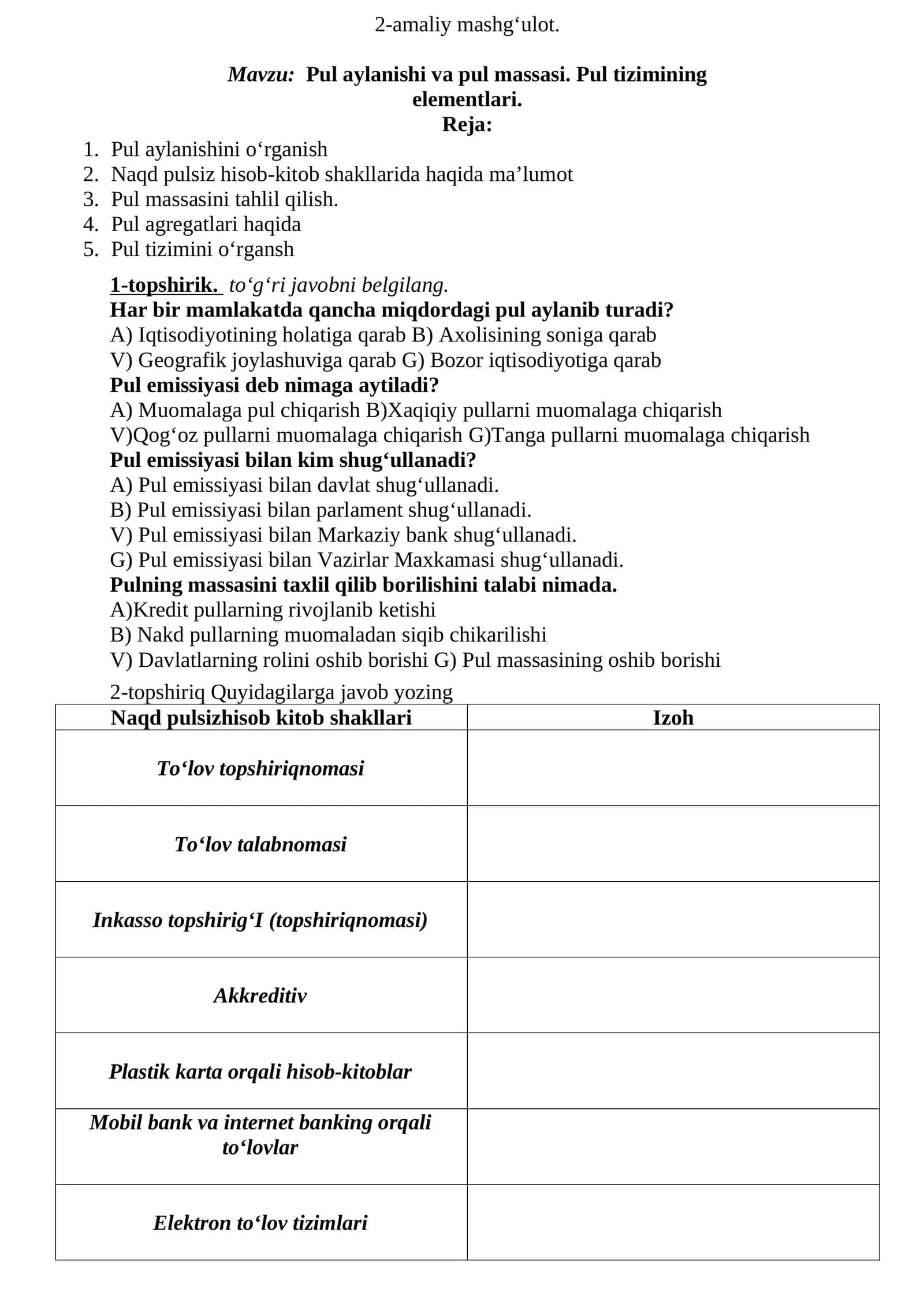 Pul aylanishi va pul massasi. Pul tizimining elementlari 1