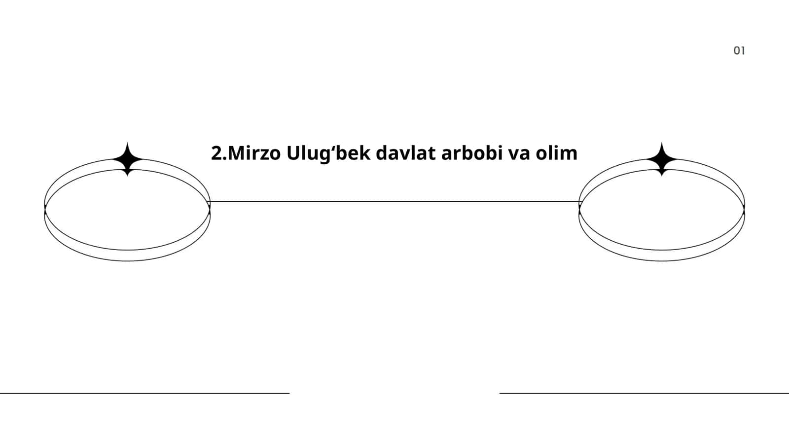 Mirzo Ulugʻbek davlat arbobi va olim 1