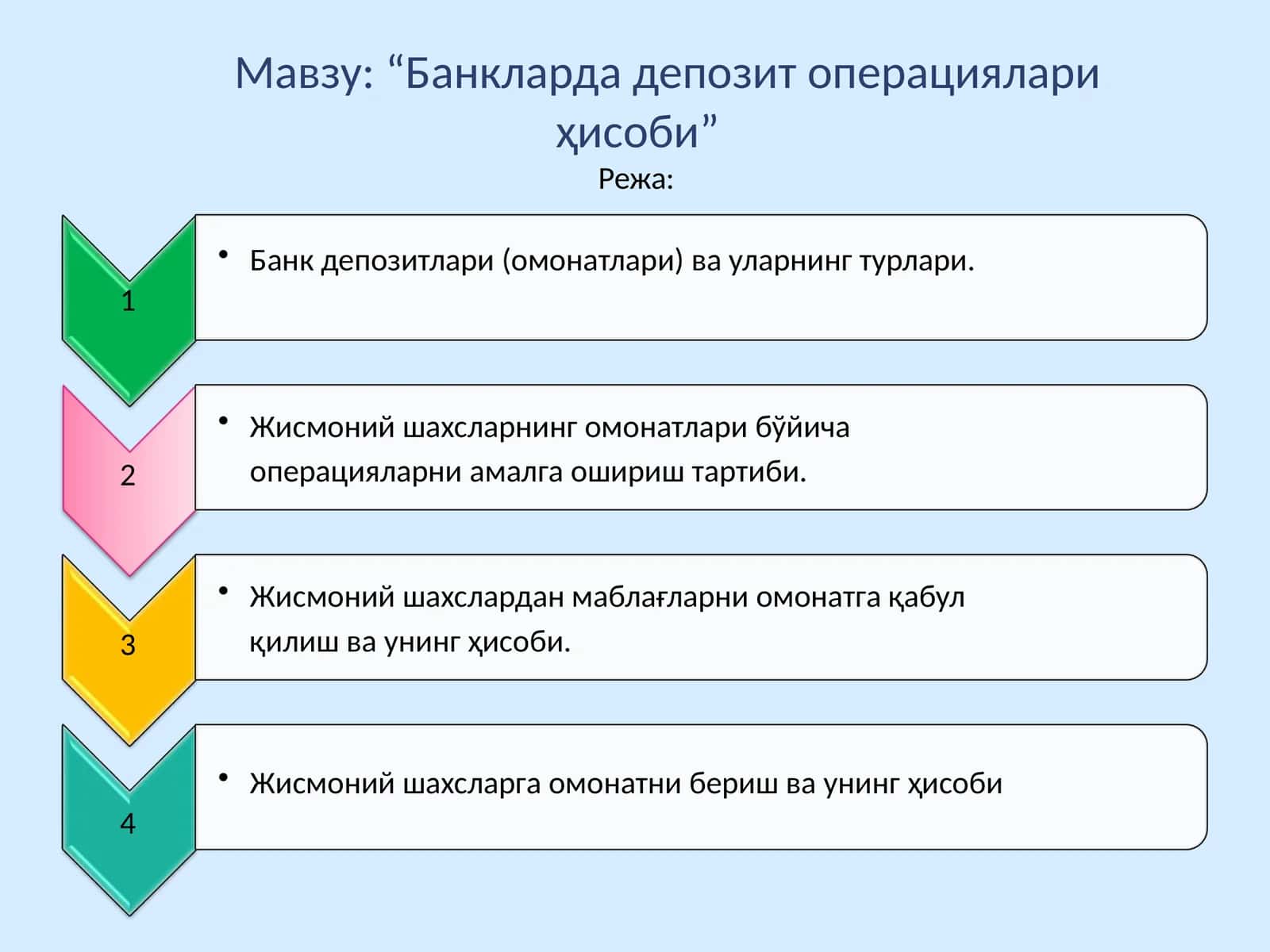Банкларда депозит операциялари ҳисоби 1