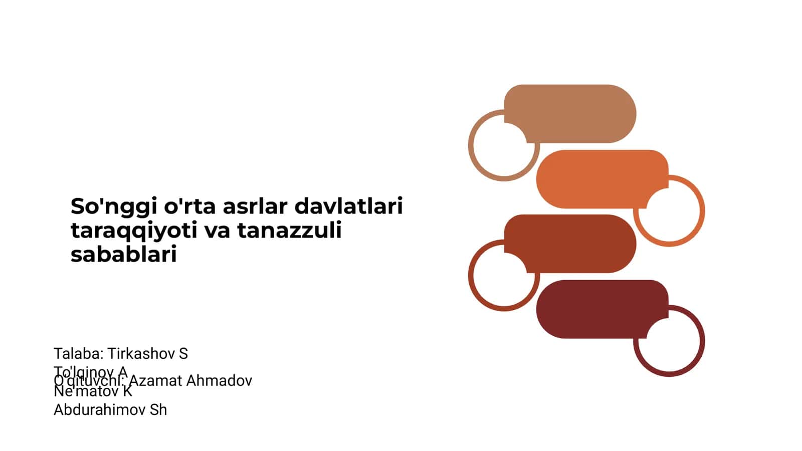 So'nggi o'rta asrlar davlatlari taraqqiyoti va tanazzuli sabablari 1