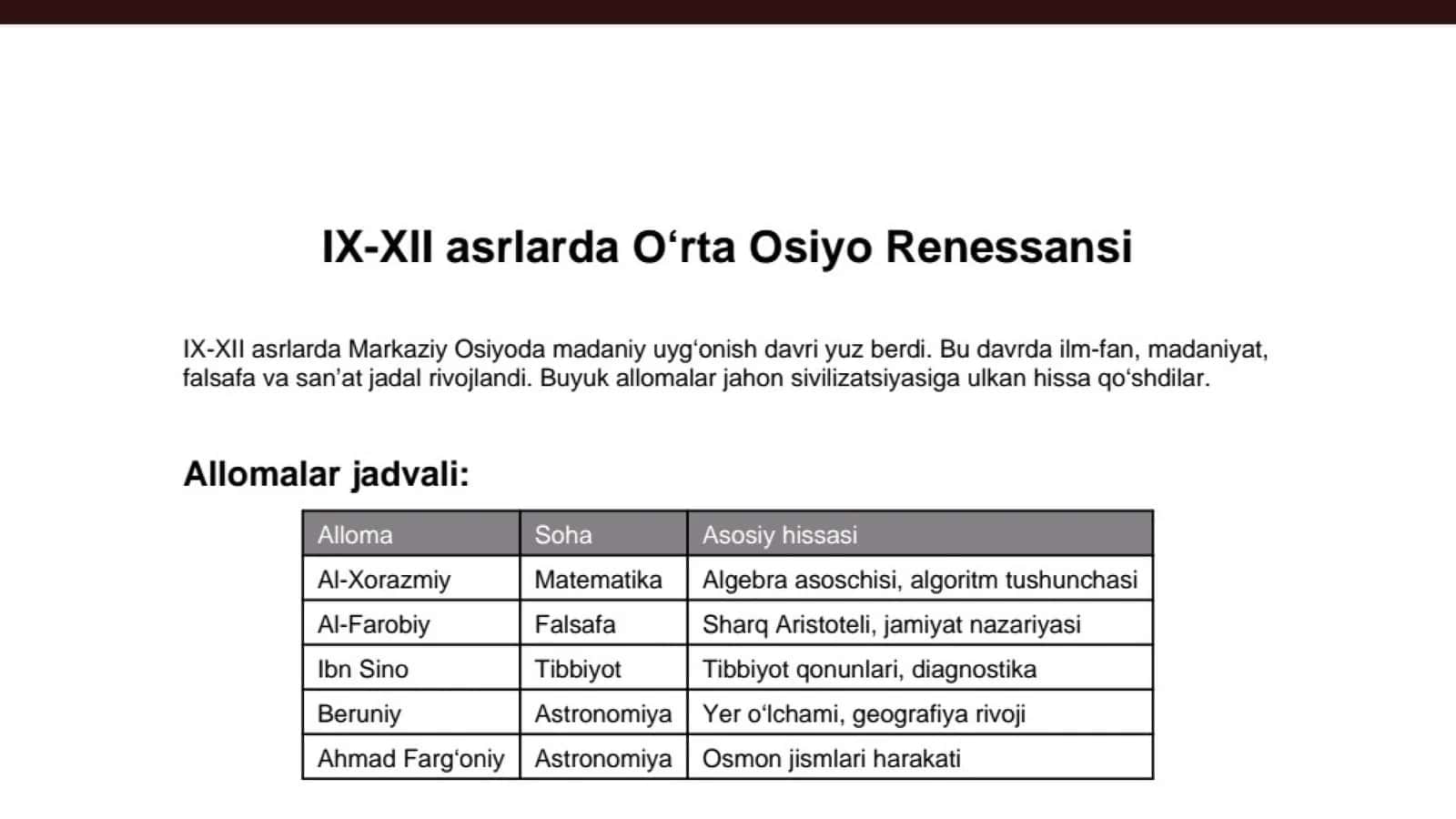 9-12 asrlarda o`rta osiyo renasanisi 1