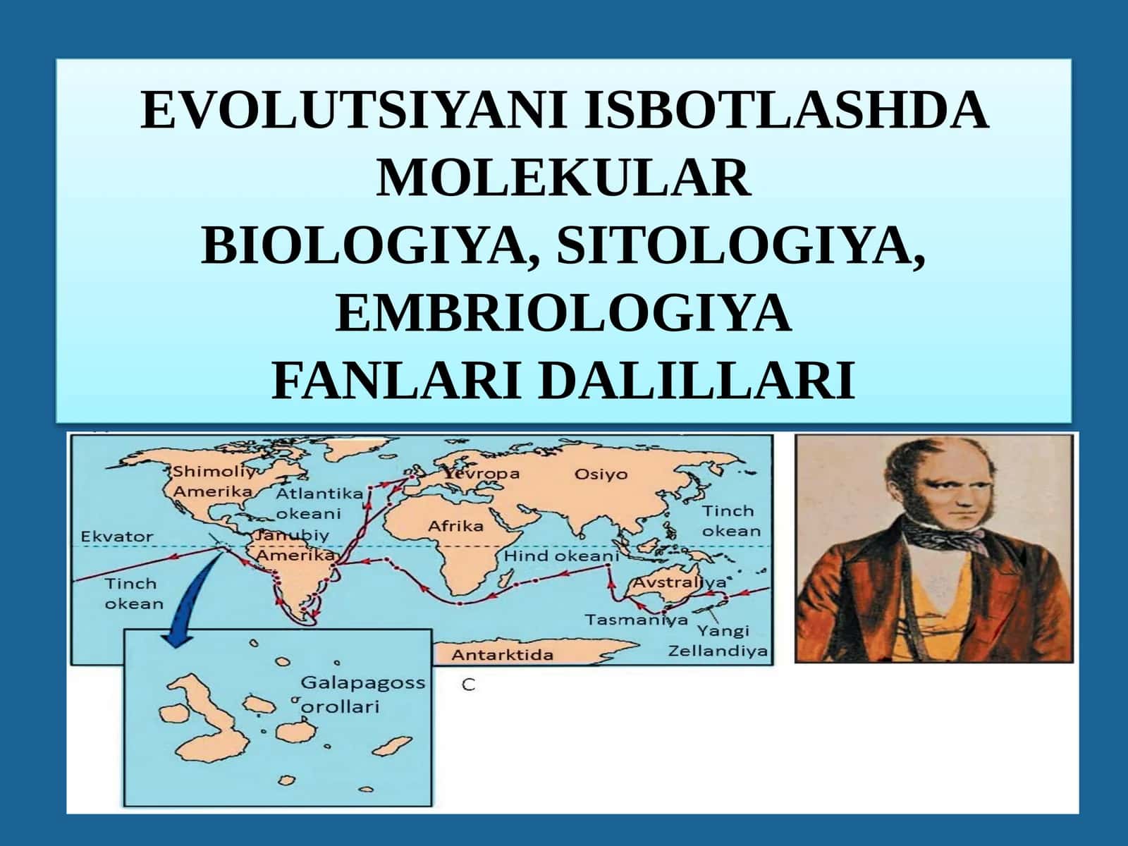 Evolyutsiyani Isbotlashda Molekulyarbiologiya, Sitologiya, Embriologiya Fanlari Dalillari 1