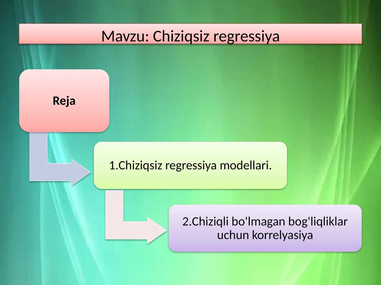 Chiziqsiz regressiya 1