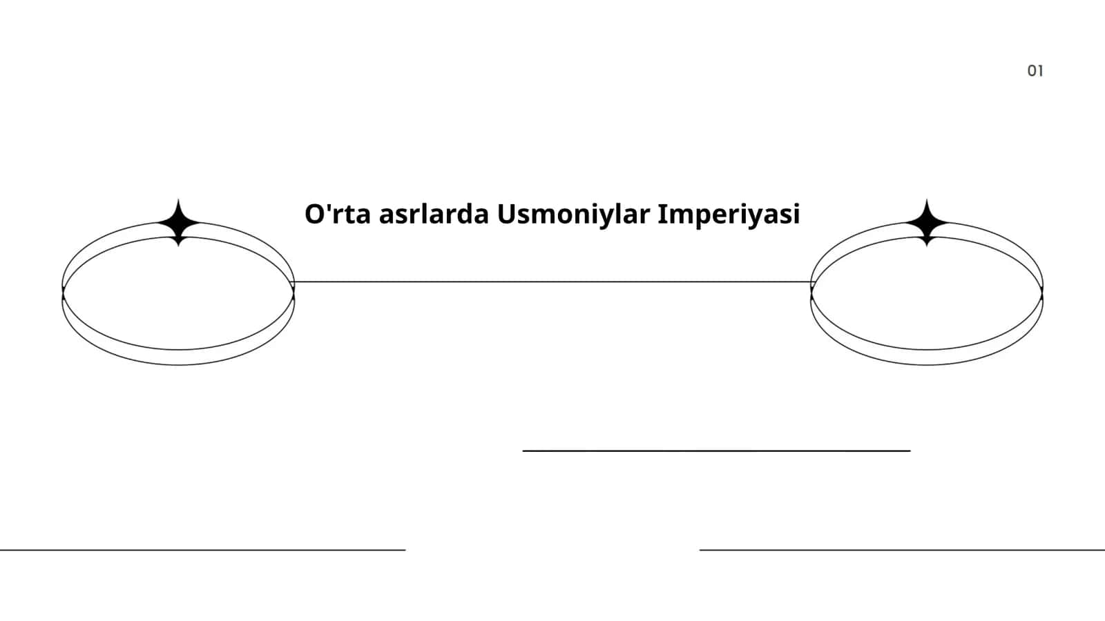 O'rta asrlarda Usmoniylar Imperiyasi 1