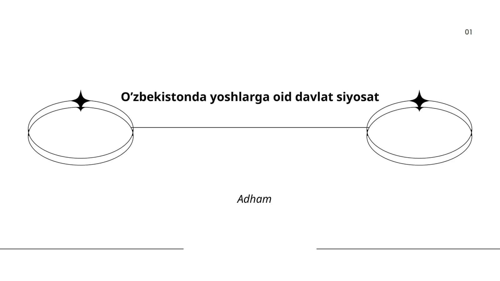 O'zbekistonda yoshlarga oid davlat siyosati 1