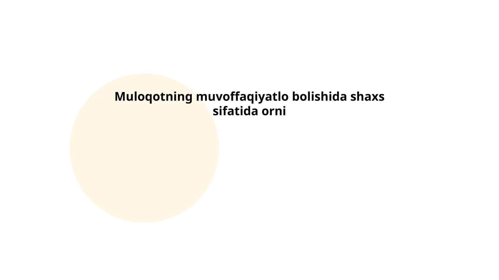 Muloqotning muvoffaqiyatlo bolishida shaxs sifatida orni 1