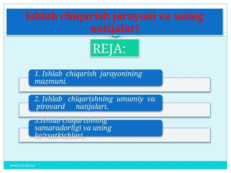 Ishlab chiqarish jarayoni va uning natijalari 1