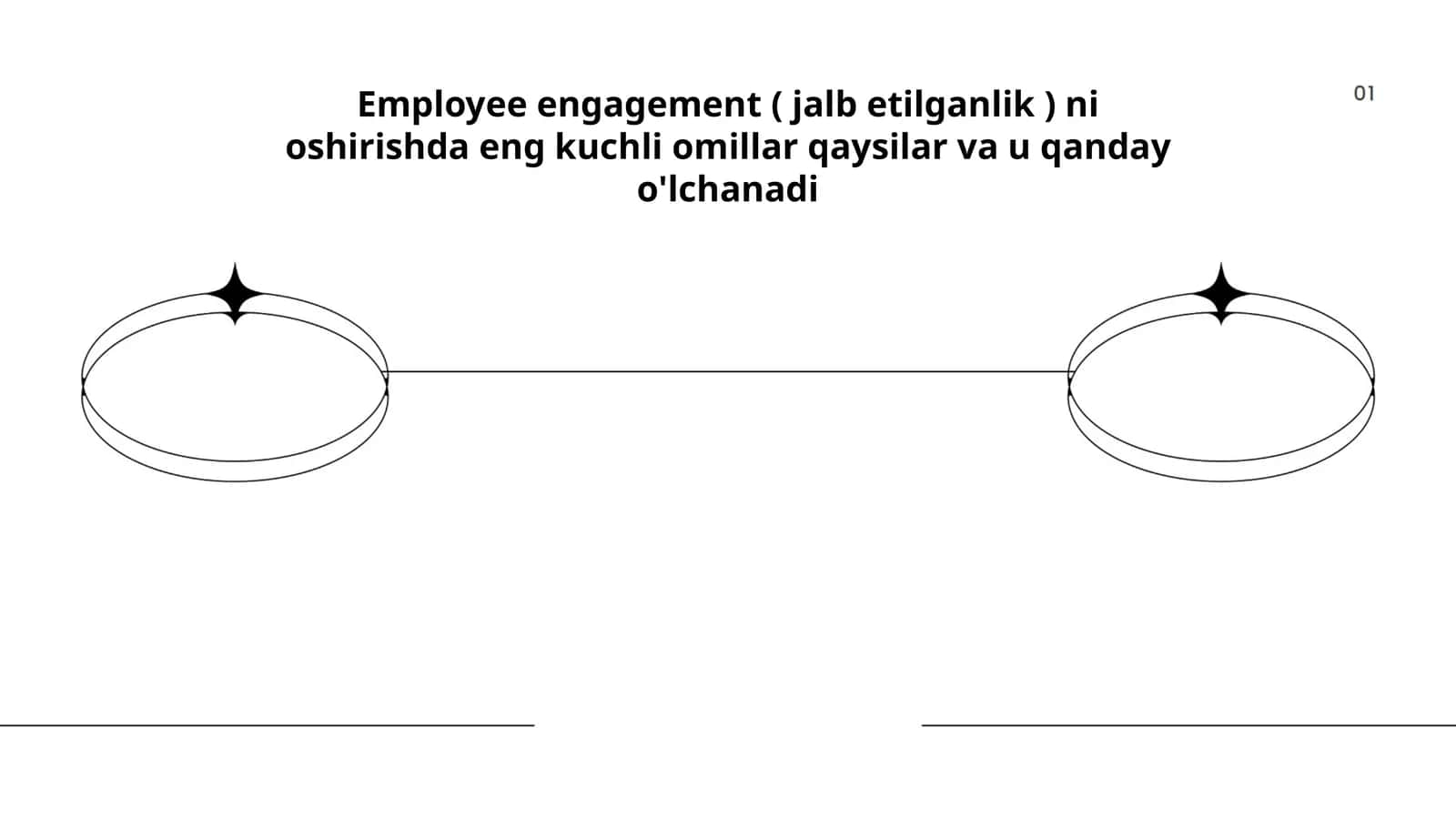 Employee Engagement Strategies 1