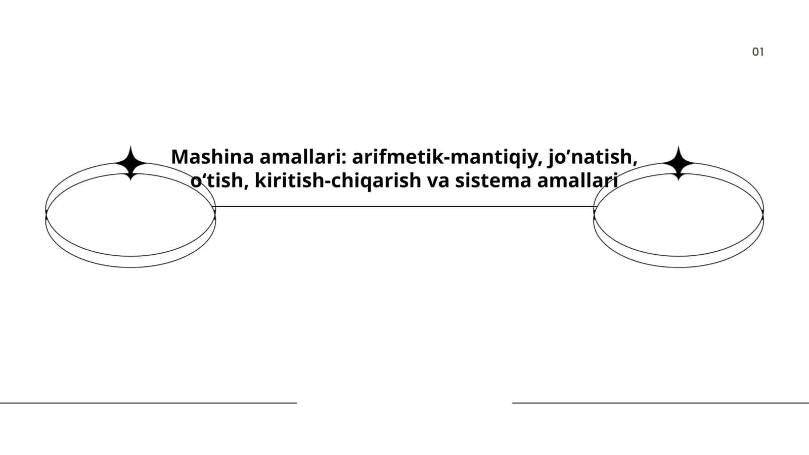 Mashina amallari: arifmetik-mantiqiy, joʼnatish, oʻtish, kiritish-chiqarish va sistema amallari 1