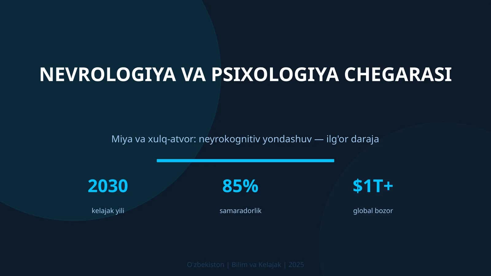 Nevrologiya va Psixologiya Chegarasi 1