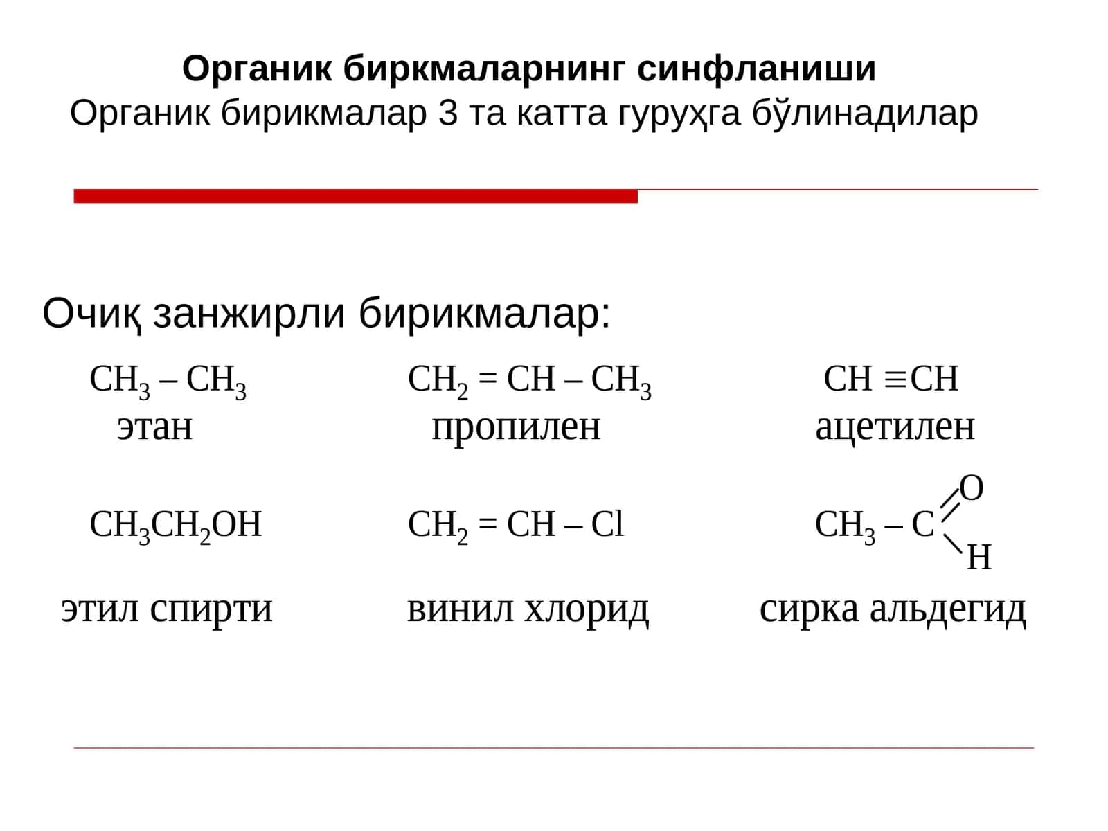 Органик биркмаларнинг синфланиши 1