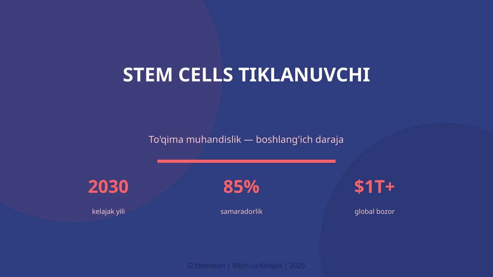 STEM CELLS TIKLANUVCHI 1
