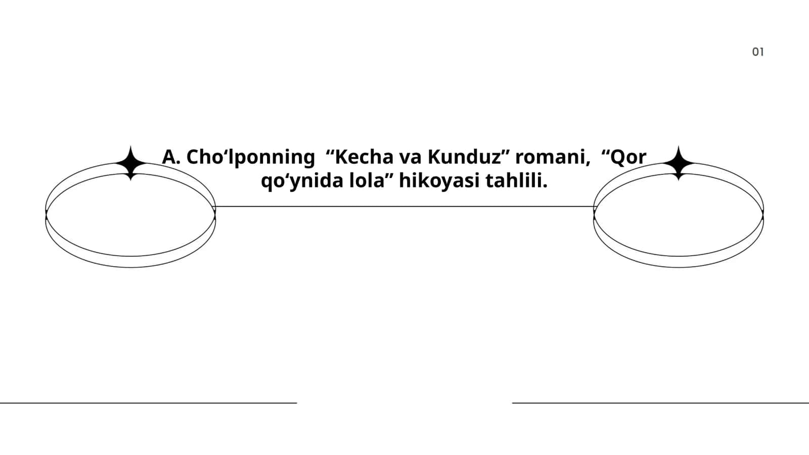 A. Cho‘lponning “Kecha va Kunduz” romani, “Qor qo‘ynida lola” hikoyasi tahlili 1