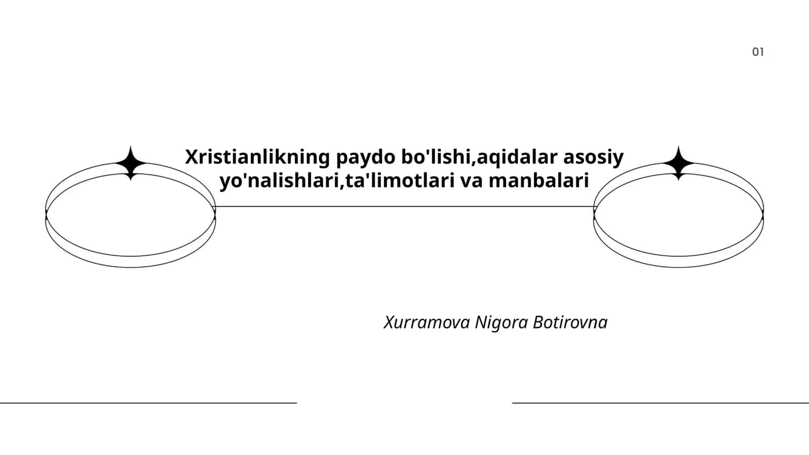 Xristianlikning paydo bo'lishi 1