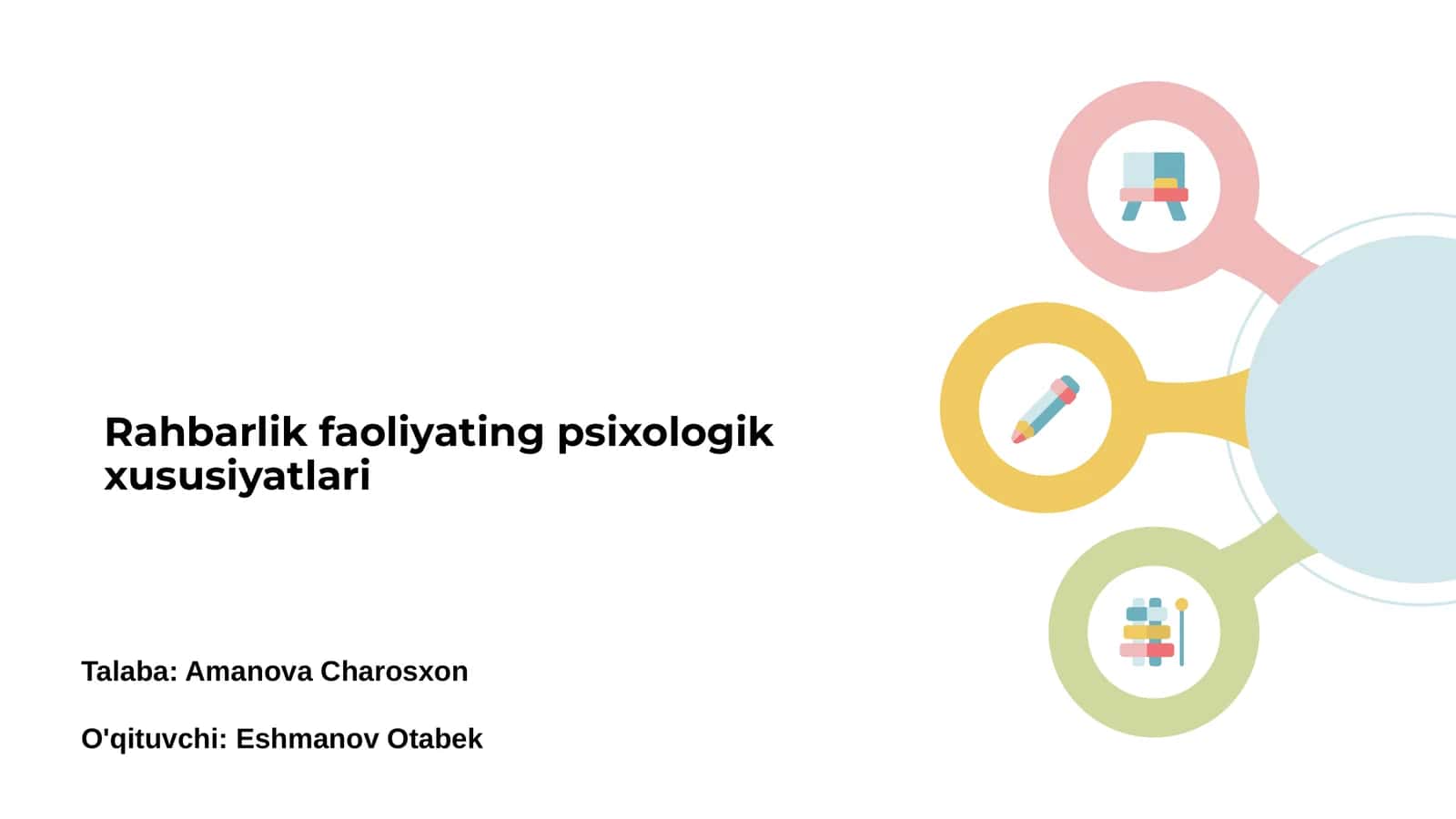 Rahbarlik faoliyating psixologik xususiyatlari 1
