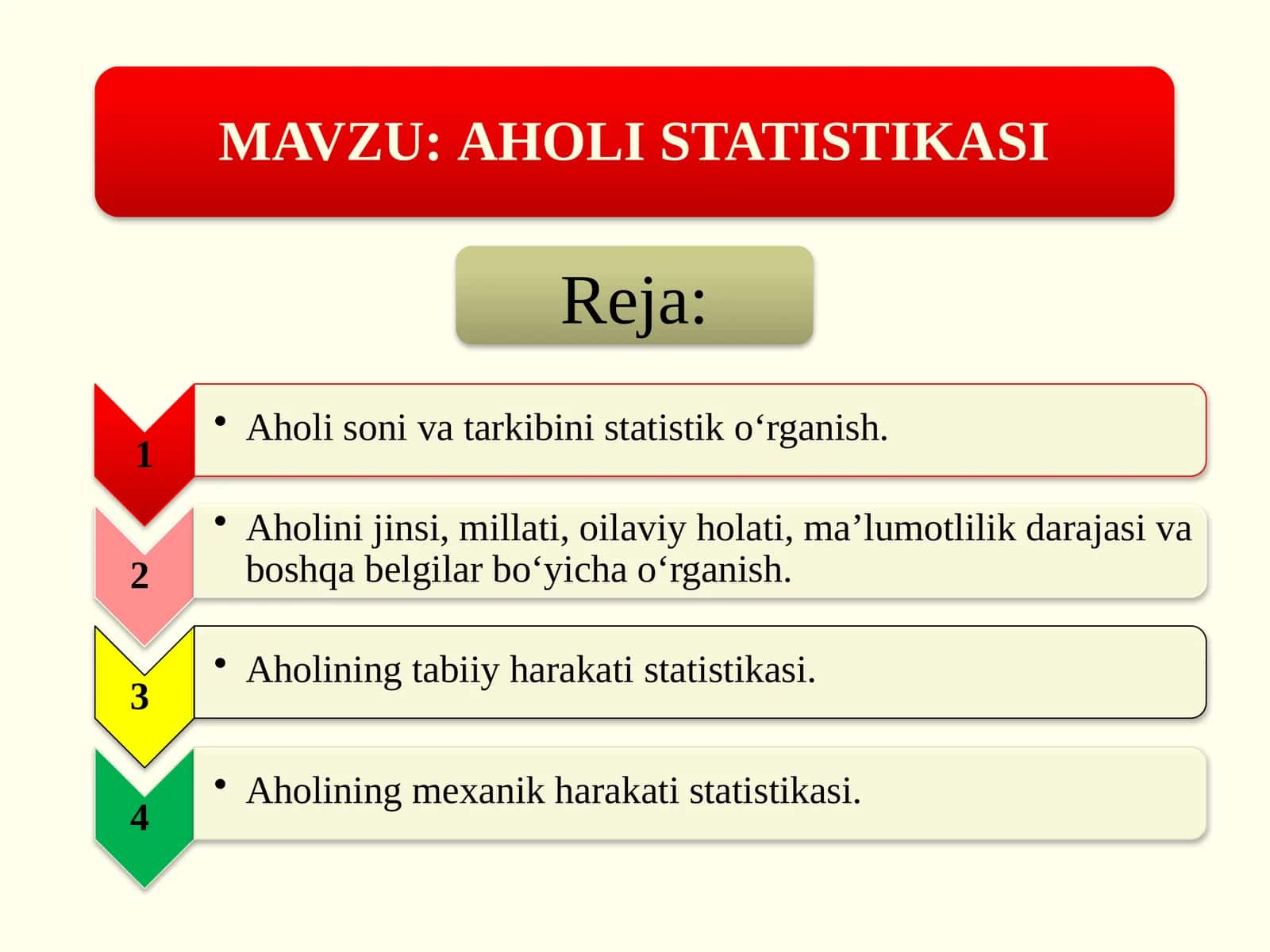Aholi statistikasi 1