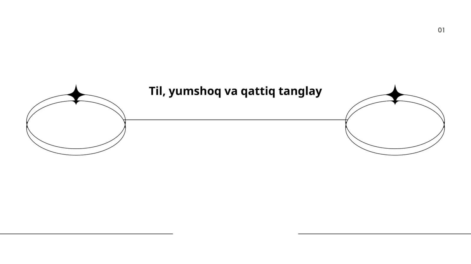 Tilning tuzilishi va anatomiyasi 1
