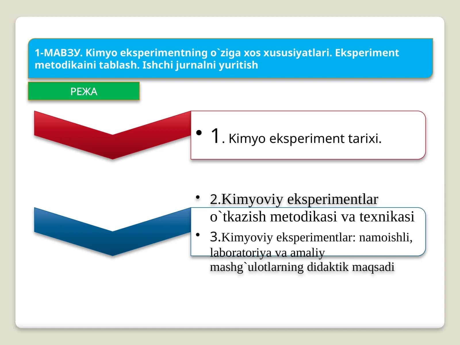 Kimyo eksperimentning o`ziga xos xususiyatlari. Eksperimentmetodikaini tablash. Ishchi jurna 1