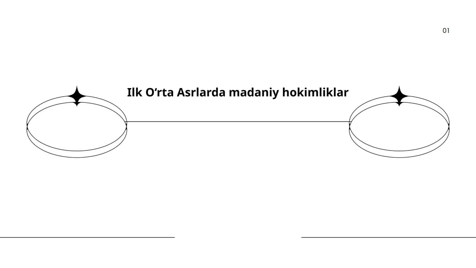 Ilk O‘rta Asrlarda madaniy hokimliklar 1