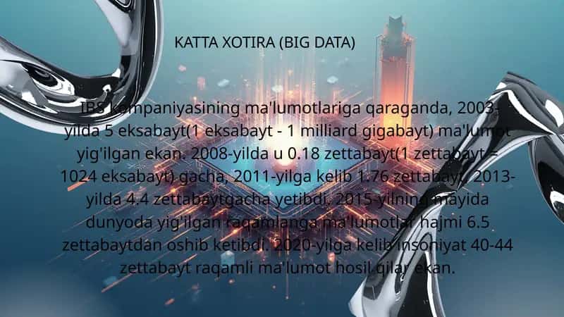 KATTA XOTIRA (BIG DATA) 1