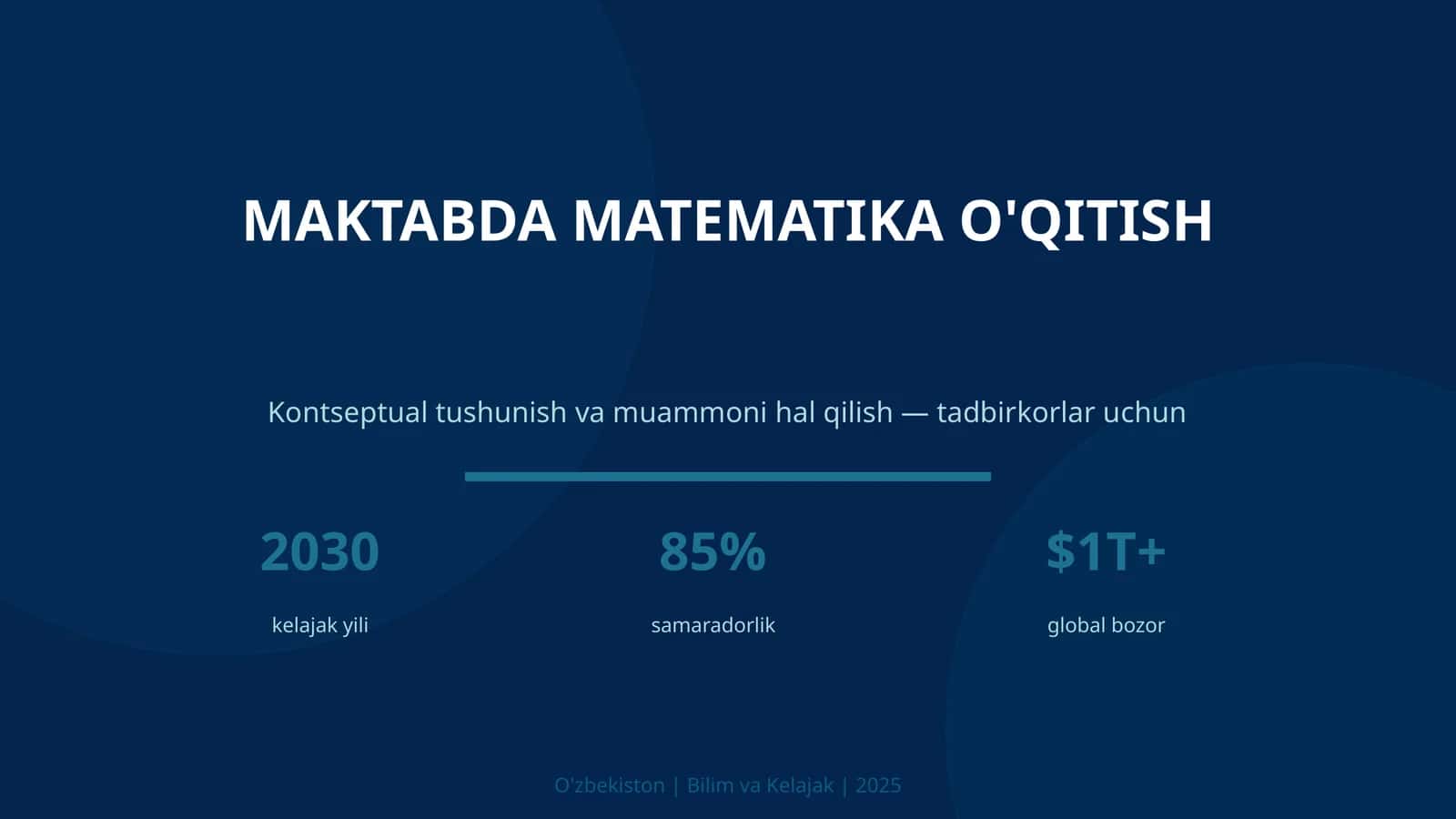 Maktabda matematika o'qitish 1