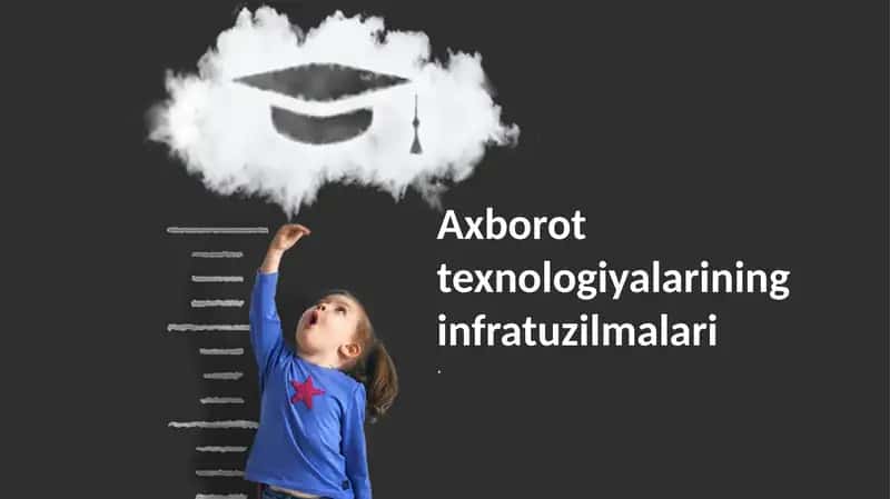 Tarmoq infratuzilmasi 1