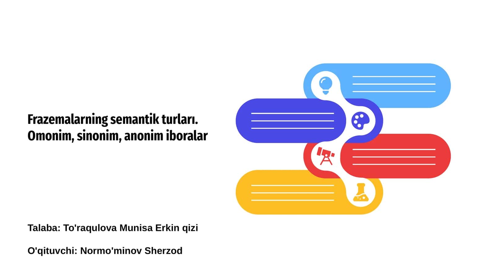 Frazemlarning Semantik Turlari Nima? 1