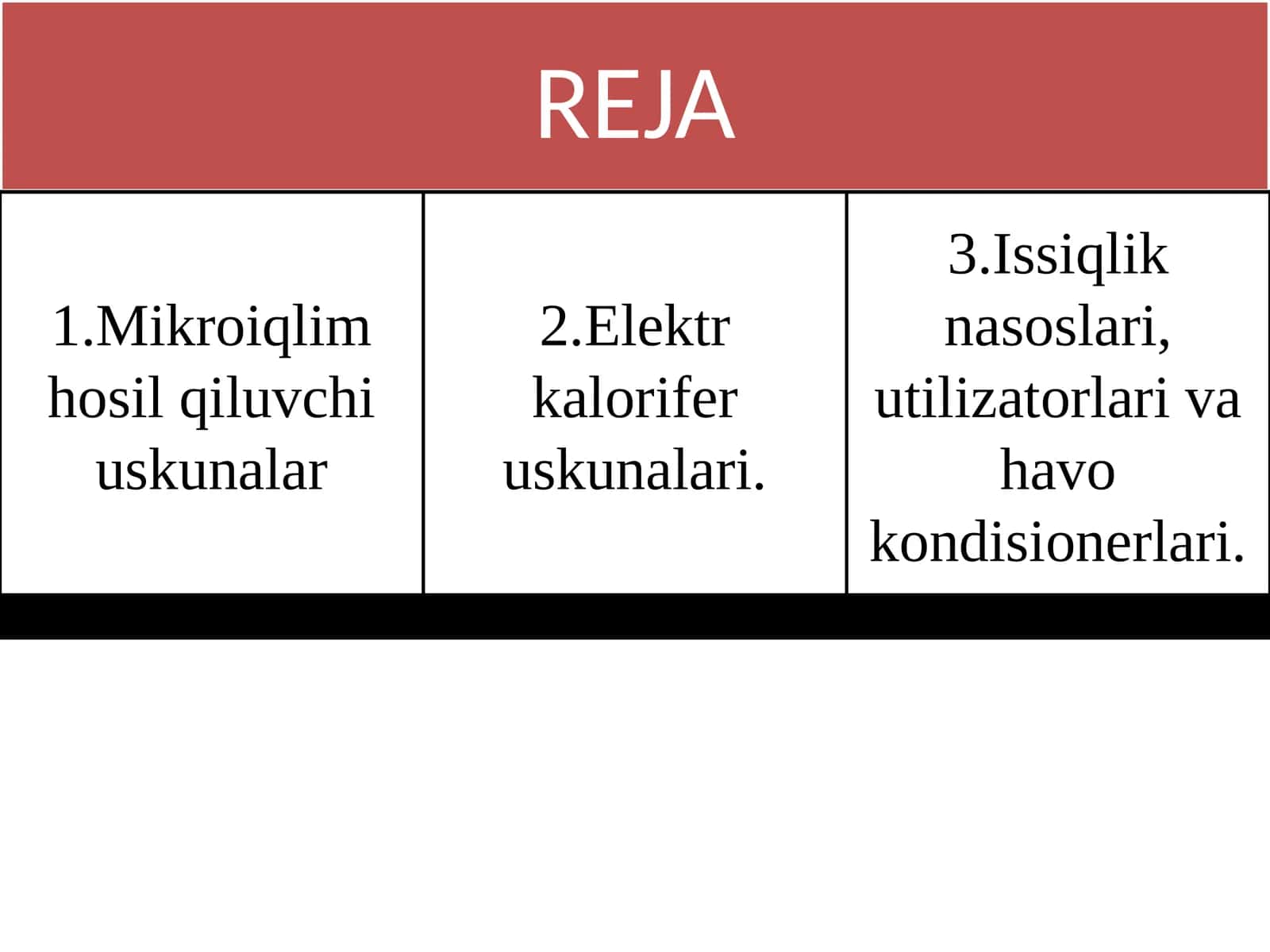 Quyosh panellari 1