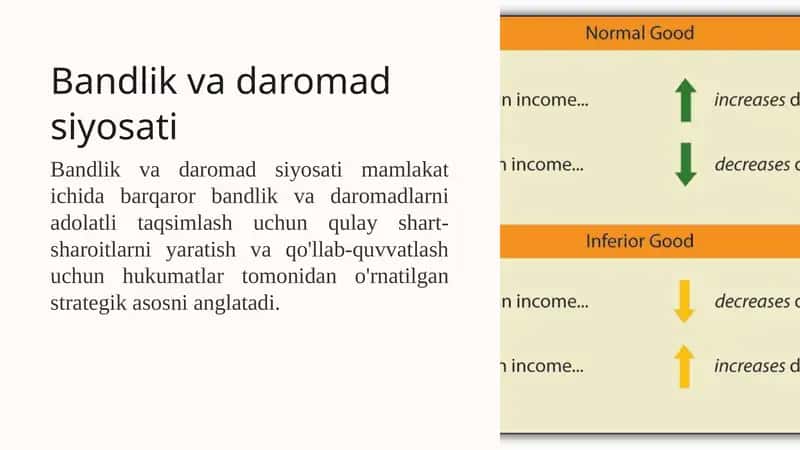 Bandlik va daromad siyosati 1