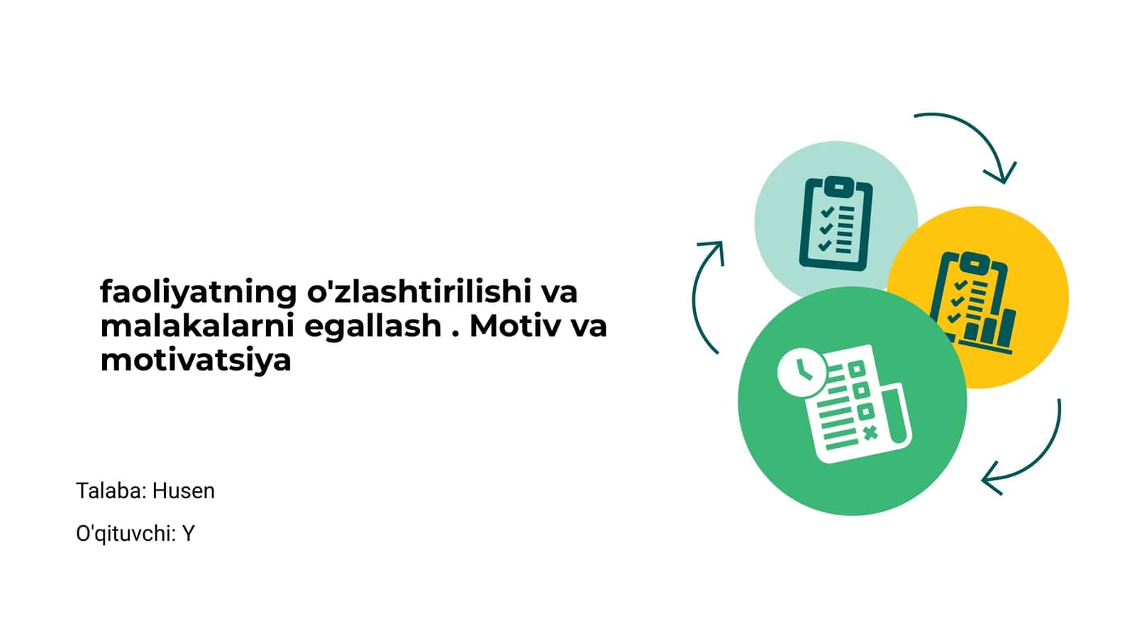Faoliyatning o'zlashtirilishi va malakalarni egallash. Motiv va motivatsiya 1