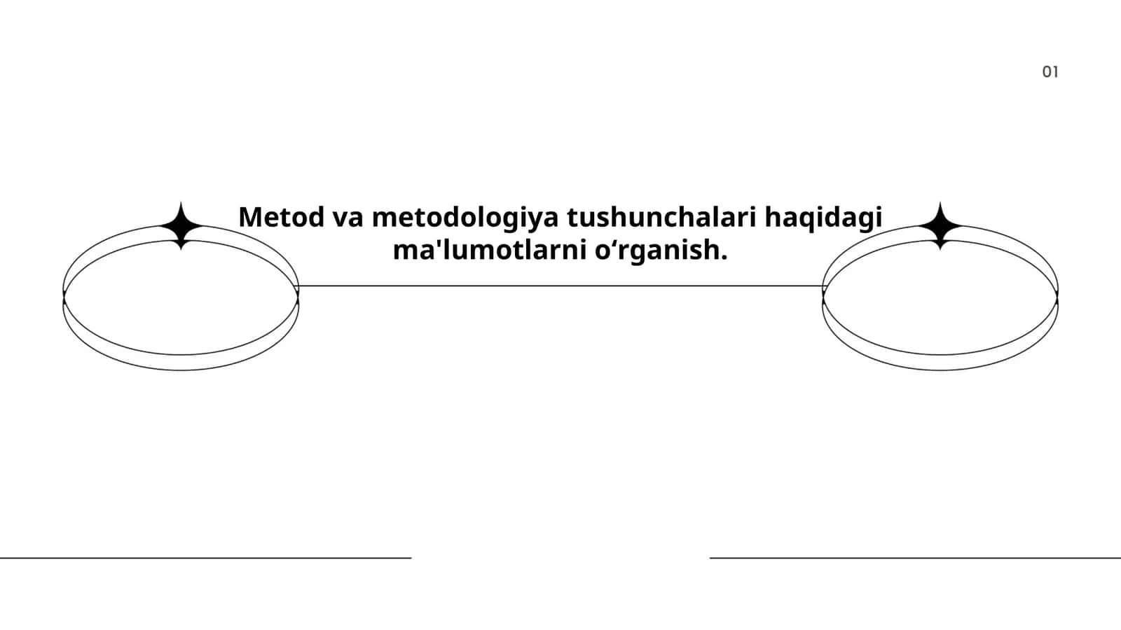 Metod va metodologiya tushunchalari haqidagi ma'lumotlarni oʻrganish 1