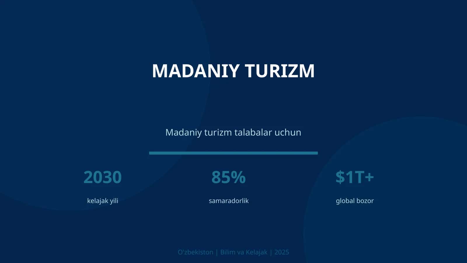Madaniy turizm 1