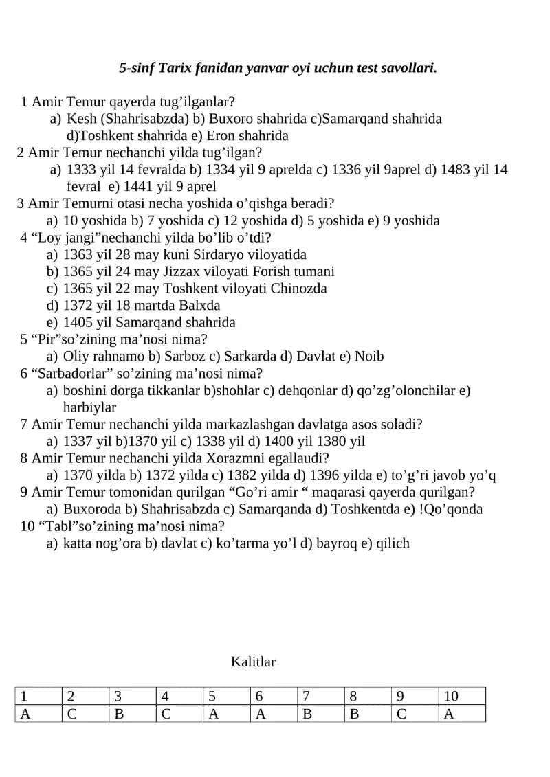 5-sinf Tarix fanidan yanvar oyi uchun test savollari 1
