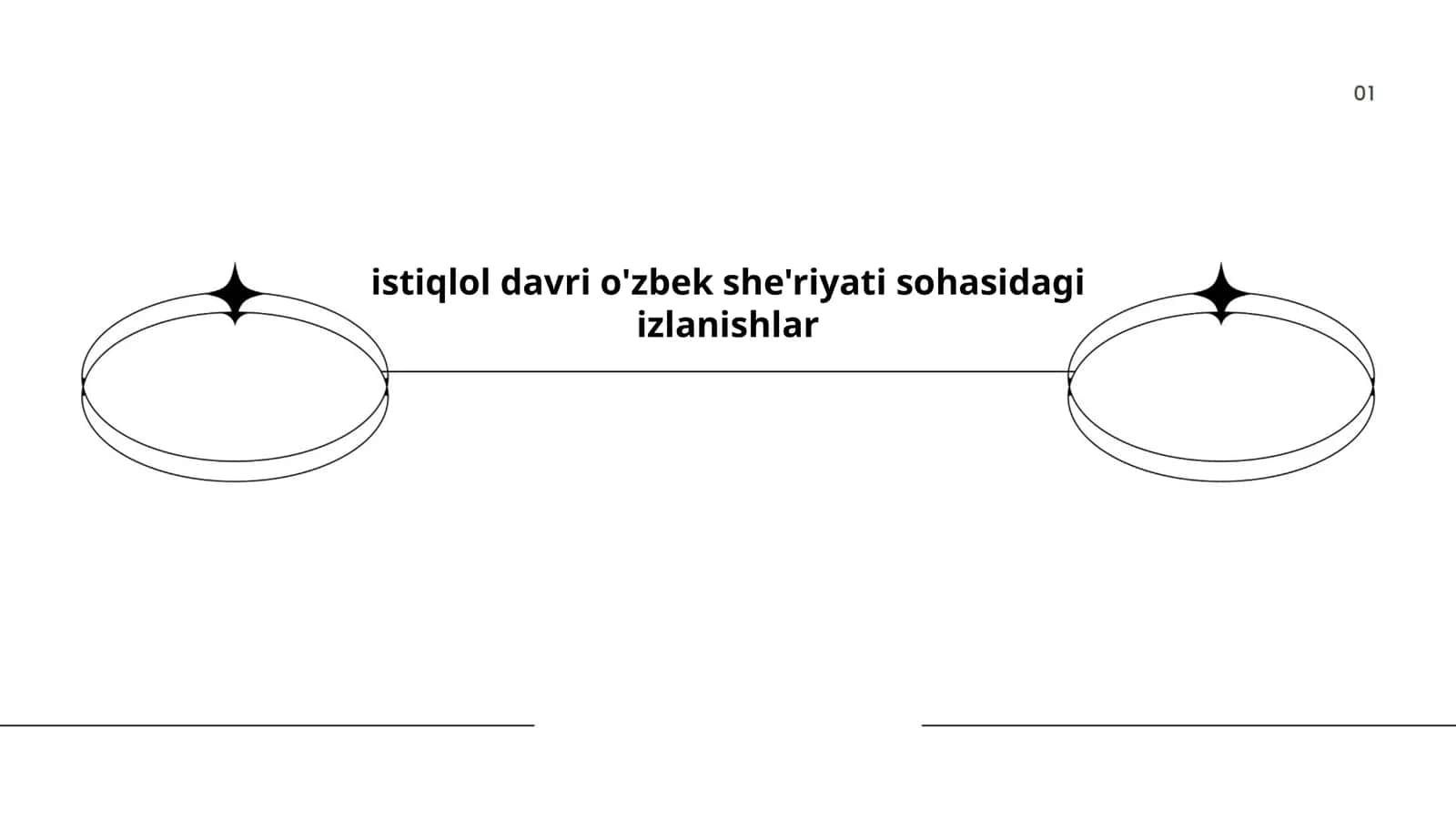 Istiqlol davri o'zbek she'riyati sohasidagi izlanishlar 1