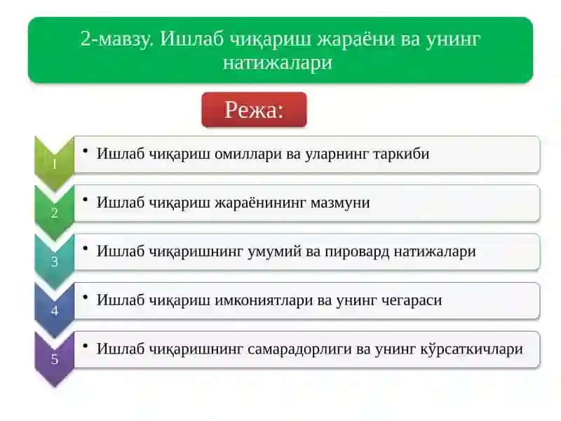 Ishlab chiqarish jarayoni va uning natijalari - mavzusida slayd