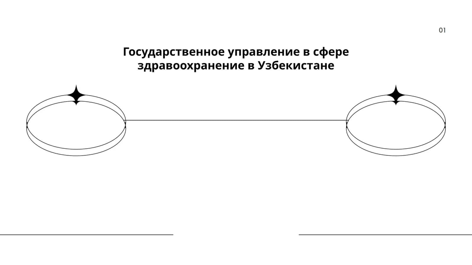 Государственное управление в сфере здравоохранение в Узбекистане 1