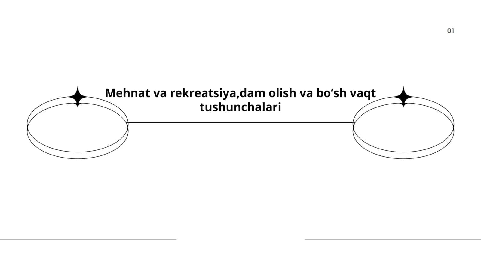 Mehnat va rekreatsiya, dam olish va boʻsh vaqt tushunchalari 1