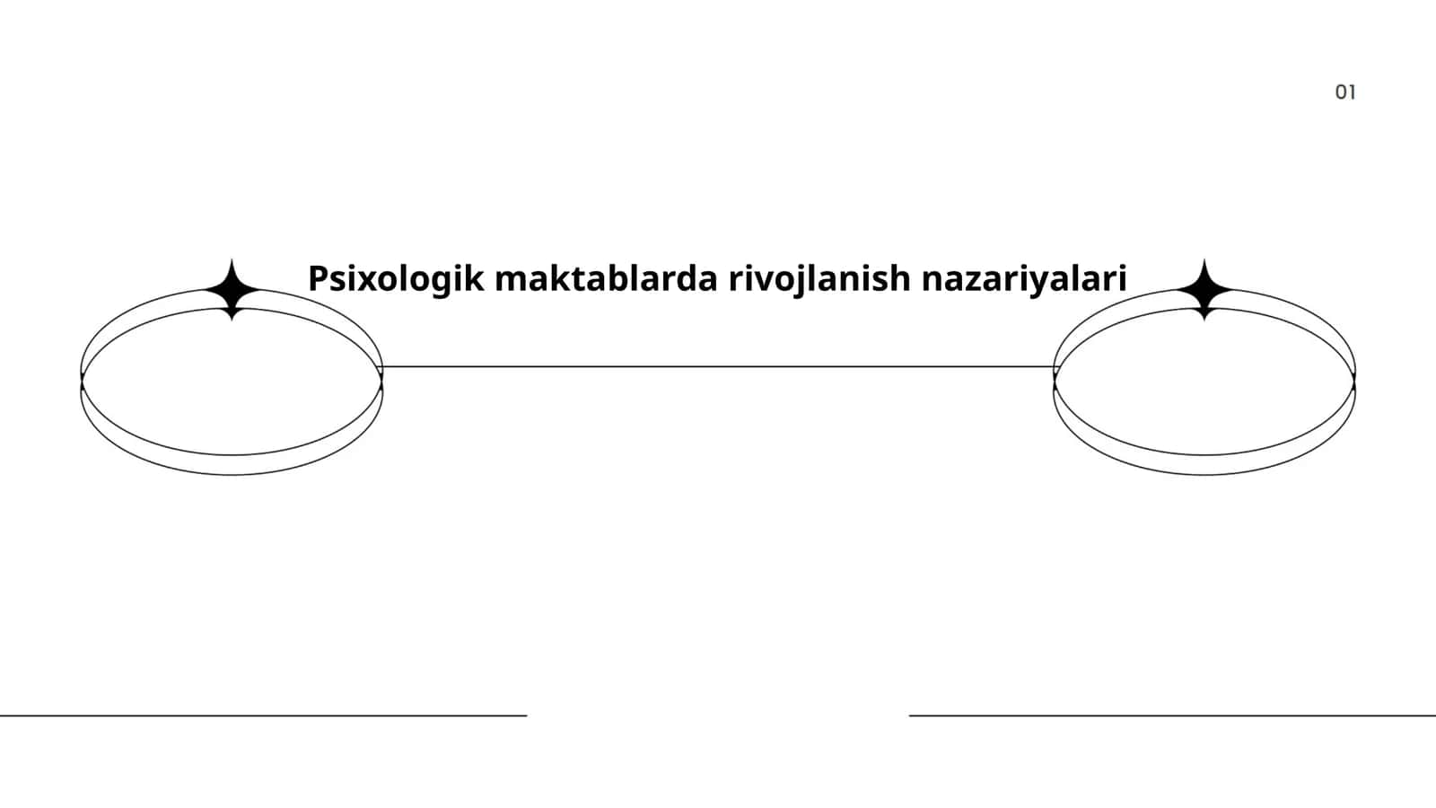 Psixologik maktablarda rivojlanish nazariyalari 1