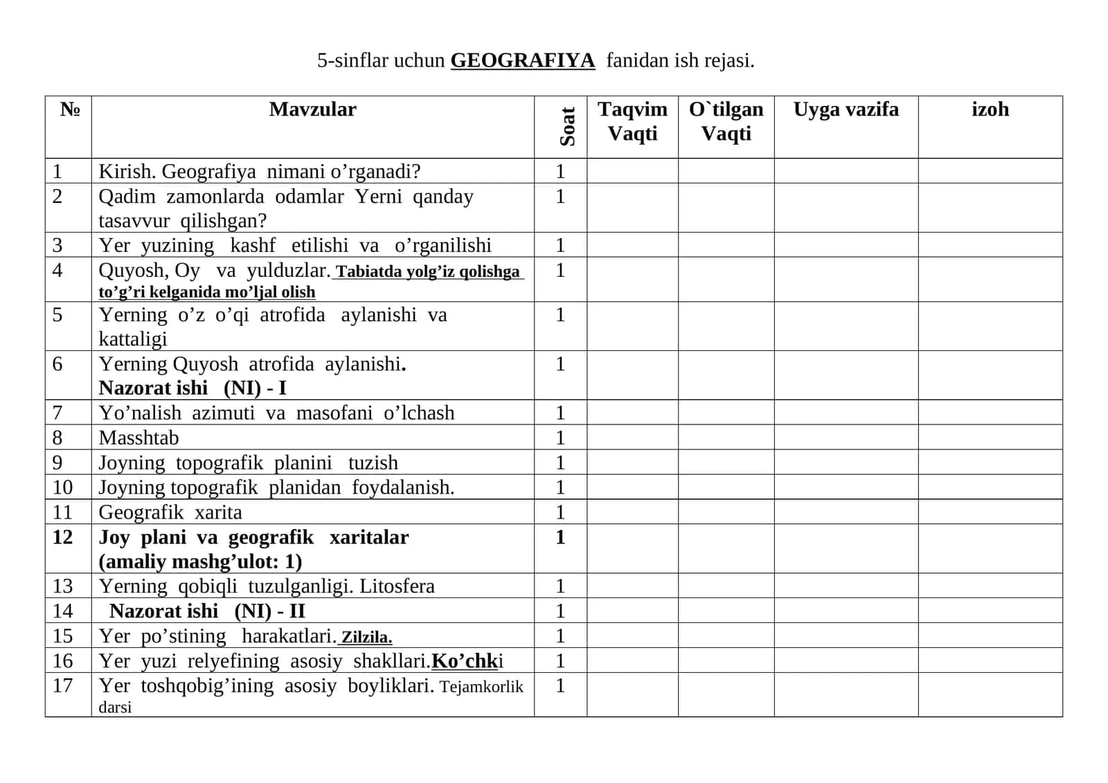 5-10 -sinflar uchun Geografiya fanidan yillik taqvim-mavzu reja 1