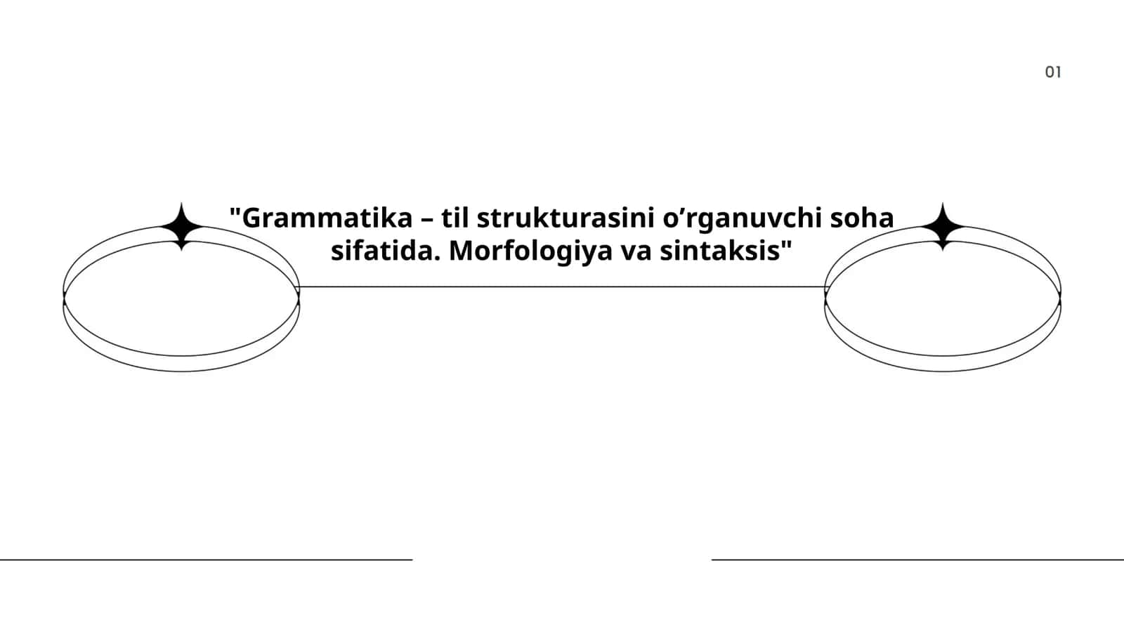 Grammatika – til strukturasini oʼrganuvchi soha sifatida. Morfologiya va sintaksis 1