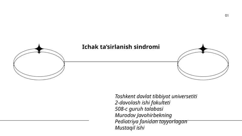 Ichak ta’sirlanish sindromi 1