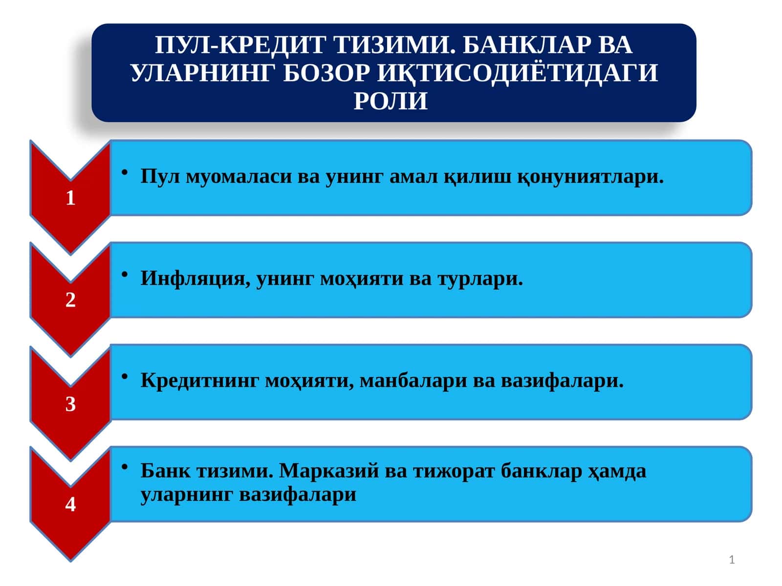 ПУЛ-КРЕДИТ ТИЗИМИ. БАНКЛАР ВА УЛАРНИНГ БОЗОР ИҚТИСОДИЁТИДАГИ РОЛИ 1