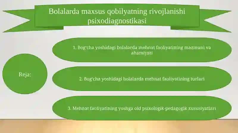 Bolalar ta'lim axboroti