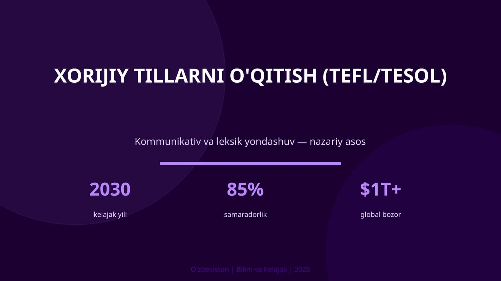 XORIJIY TILLARNI O'QITISH (TEFL/TESOL) 1