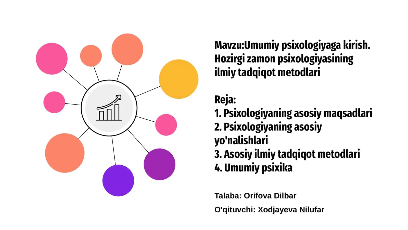 Umumiy psixologiyaga kirish 1