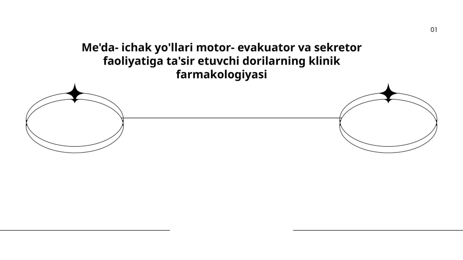 Me'da- ichak yo'llari motor- evakuator va sekretor faoliyatiga ta'sir etuvchi dorilarning klinik farmakologiyasi 1