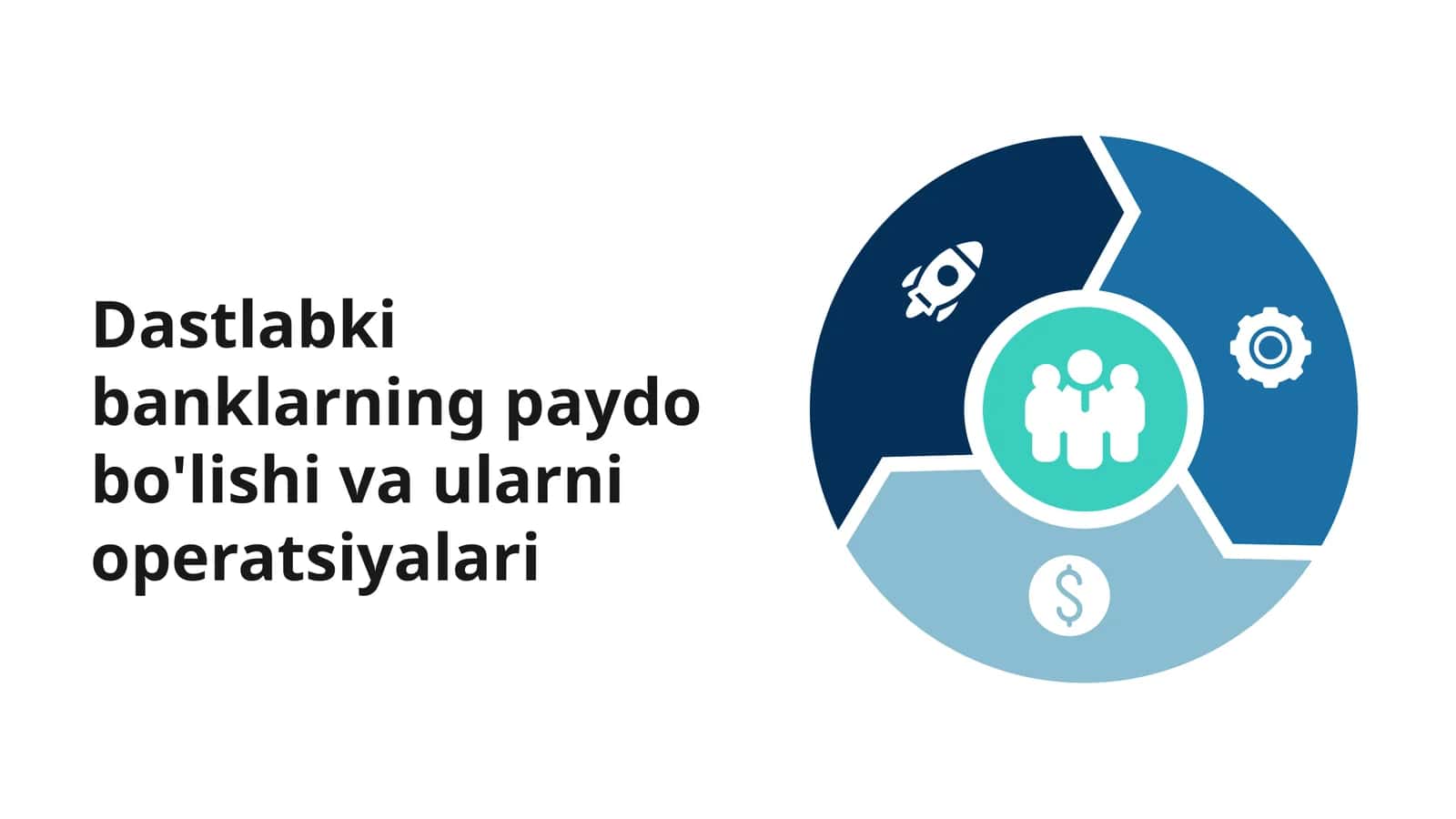 Dastlabki banklarning paydo bo'lishi va ularni operatsiyalari 1
