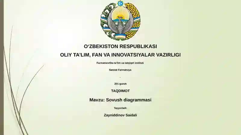 Sovush diagrammasi