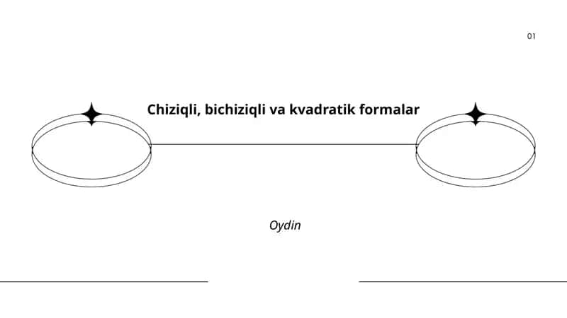 Chiziqli, bichiziqli va kvadratik formalar 1